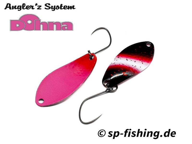 Angler´z System Antem Dohna Ltd. BS-IT 2020 ЛИМИТ 08