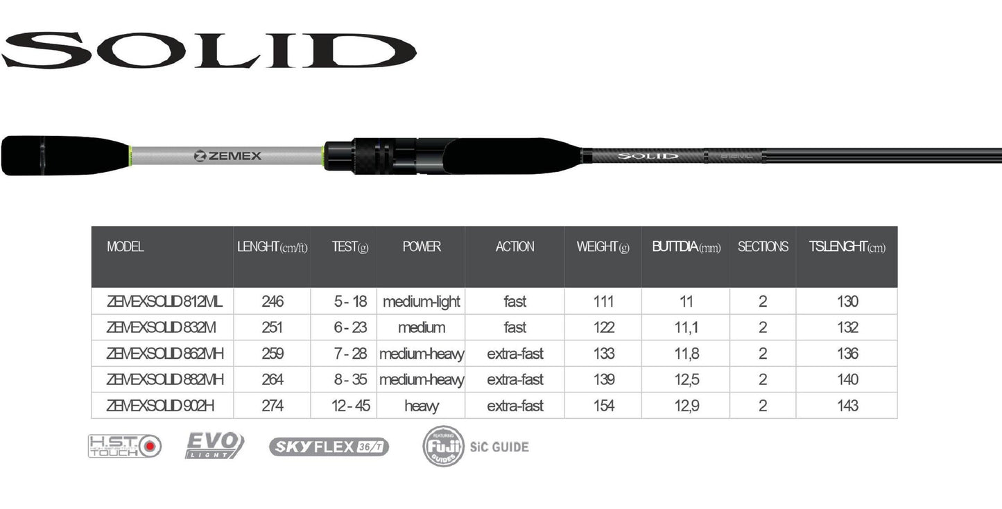 ZEMEX Solid - SP-Fishing
