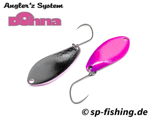 Angler´z System Antem Dohna Ltd. BS-IT 2020 ЛИМИТ 06