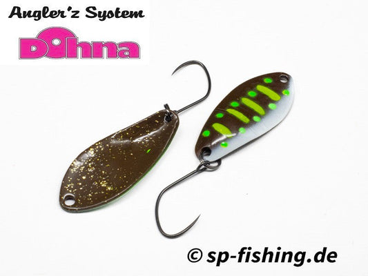 Angler´z System Antem Dohna Ltd. BS-IT 2017 ЛИМИТ 08