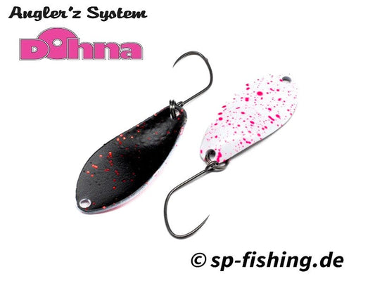 Angler´z System Antem Dohna Ltd. Бакалавр ИТ 1803