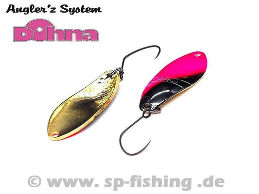 Antem Dohna Ltd. BS-IT 2019 LIMIT 07 - SP-Fishing