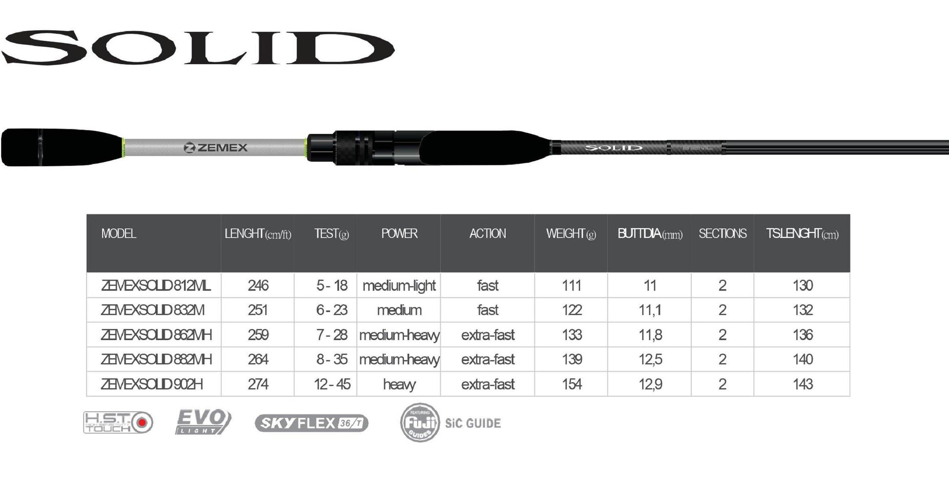 ZEMEX Solid - SP-Fishing